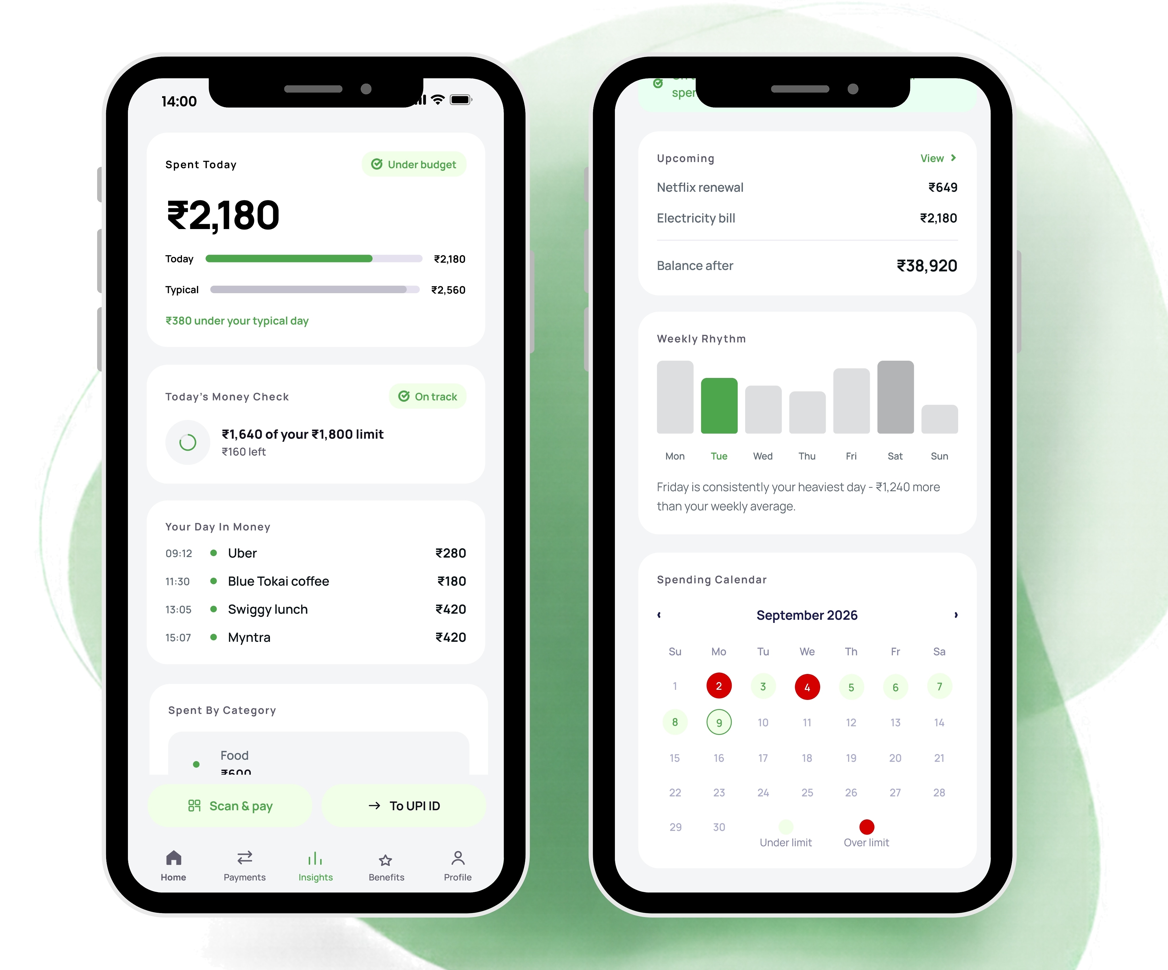 Insights: today against a typical day, spending by category, dues owed to you and a calendar of under- and over-limit days.