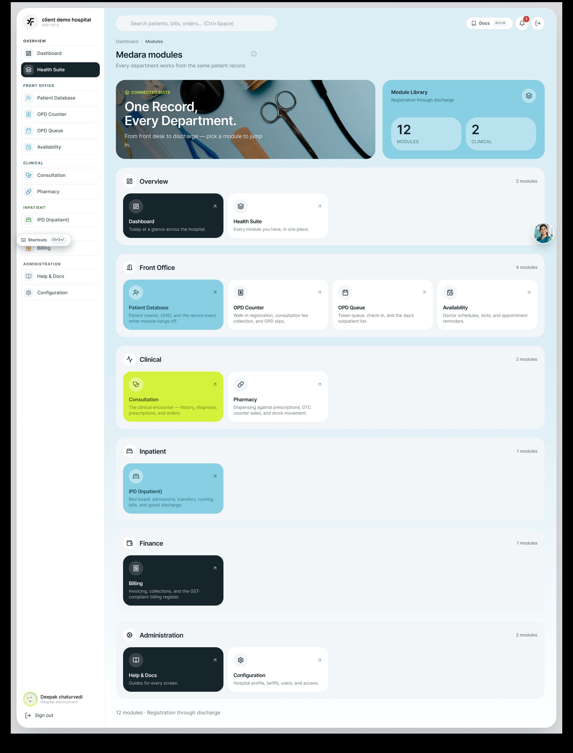 Medara Health Suite Modules Index — Overview, Front Office, Clinical, Inpatient, and Administration modules connected on one master record.